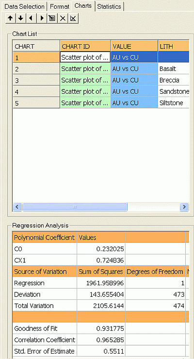 Marker Chart Scatter Plot Basic Charts - Gradient Pictures - Creative Retina Collection